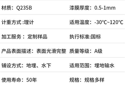 沈阳热浸塑穿线管产品性能特点